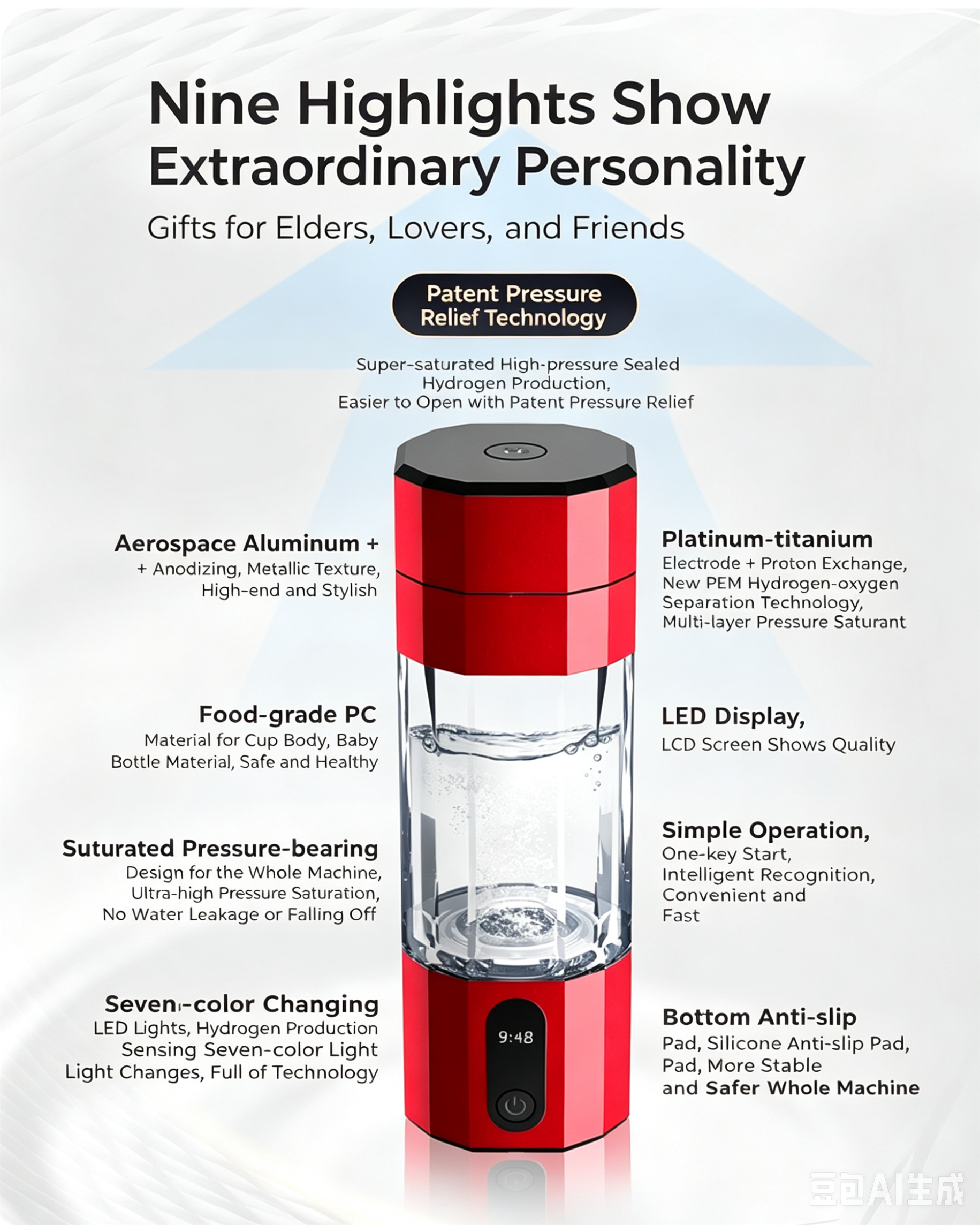Hydrogen Water Bottle Ten Highlights
